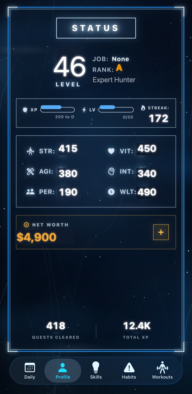 Okiro Status screen showing Level 46, Rank A Expert Hunter with earned stats